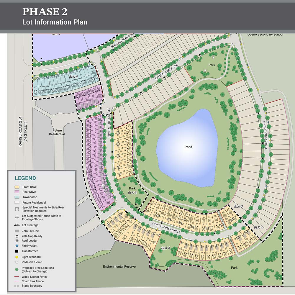 Phase 1